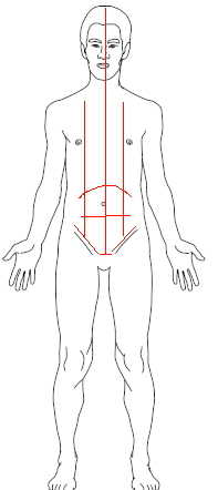 Sacrum